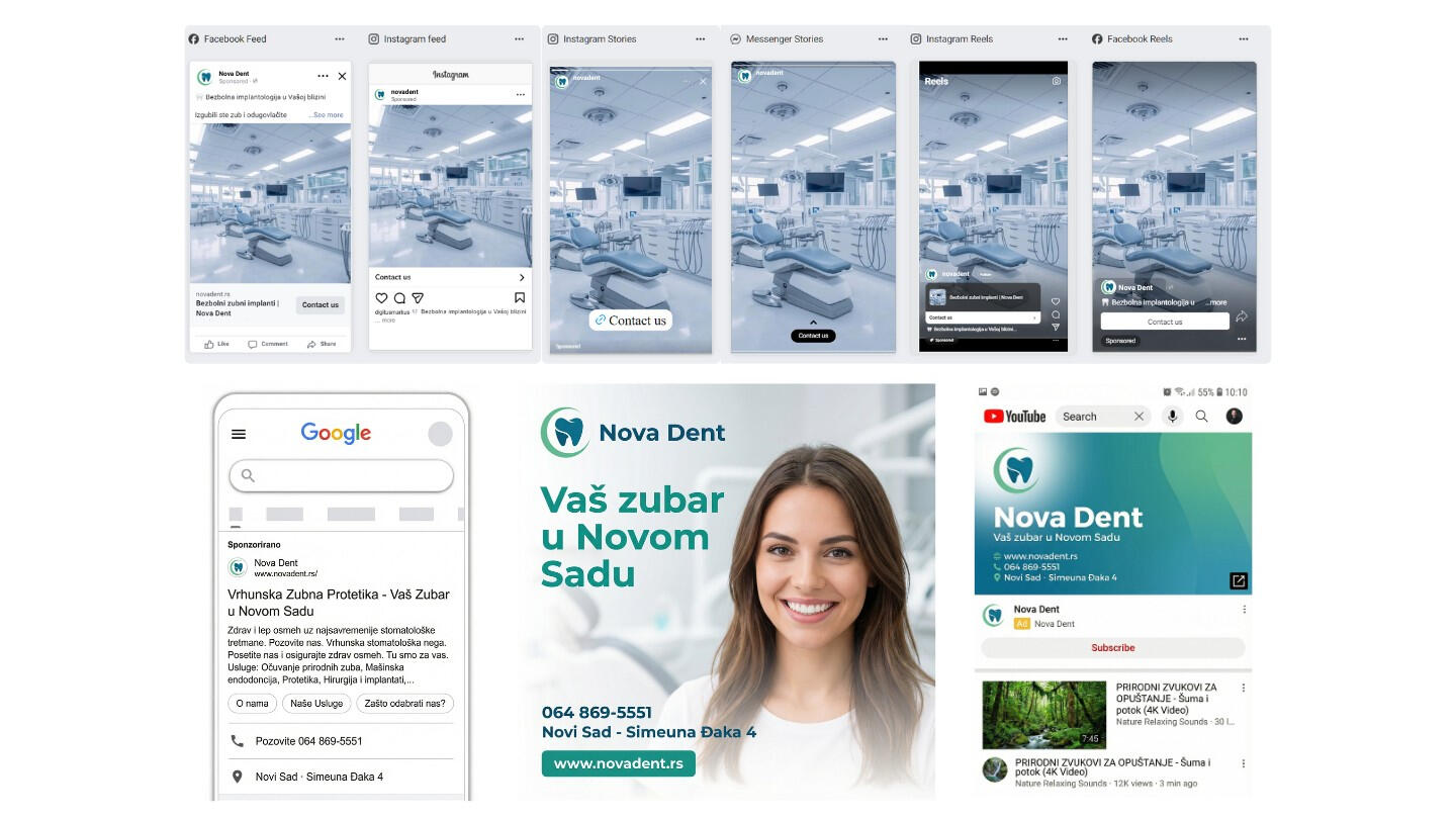 Google i Meta reklame
